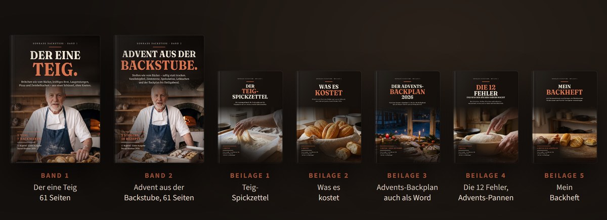 Die zwei Bände und die fünf Beilagen als kleine Cover nebeneinander
