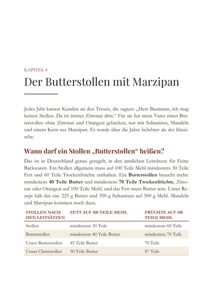 Band 2, Seite 20: Der Butterstollen mit Marzipan und die Leitsätze